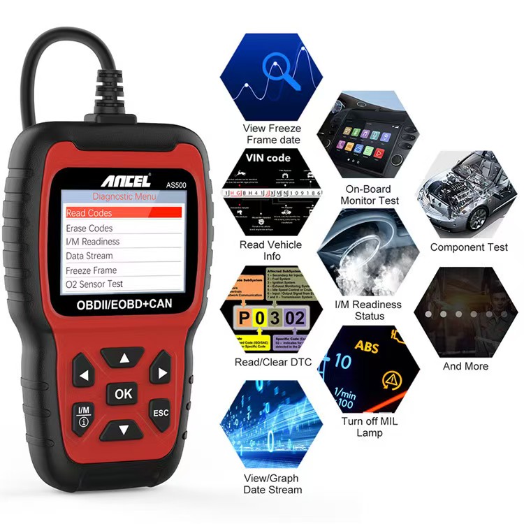 All OBDII functions Multi-lang - Car Repair Tools review and price
